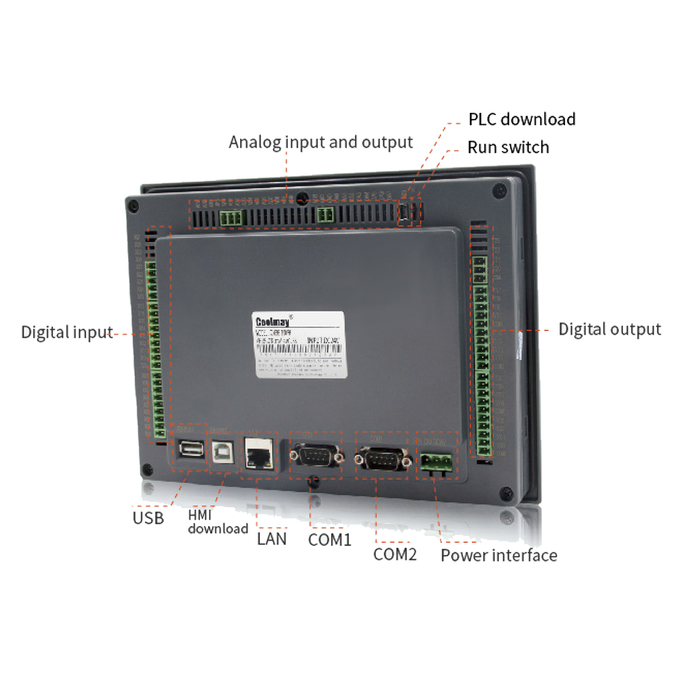 ODM Modbus RTU TCP Aanrakingscomité PLC 30DI 30DO QM3G-70 KFH 0